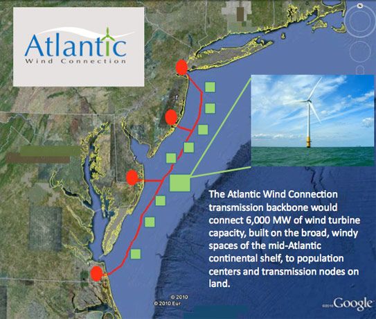 Elia to Join Google, Good Energies, Marubeni to Finance Atlantic Wind Connection
